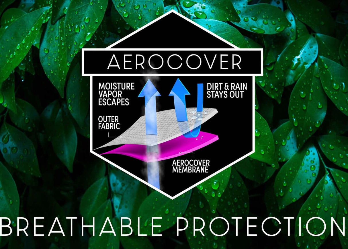 AeroCover Stoelhoes 100 x 100 x 70 cm