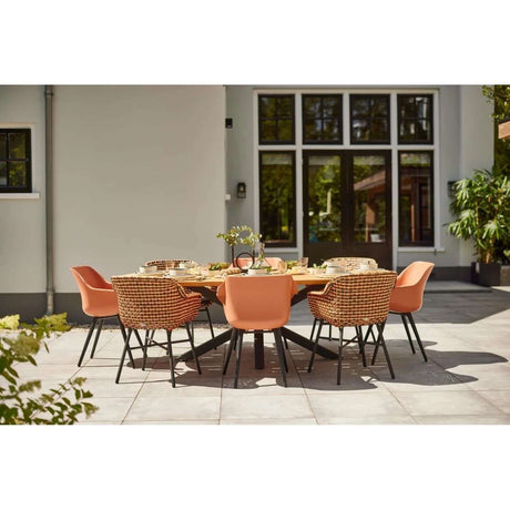 Tuinset Ovaal