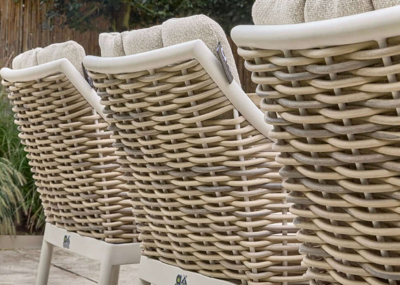 Ergonomisch Ontwerp