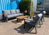 Aluminium - Antraciet - Belito Birmingham Tuinbank 211 cm