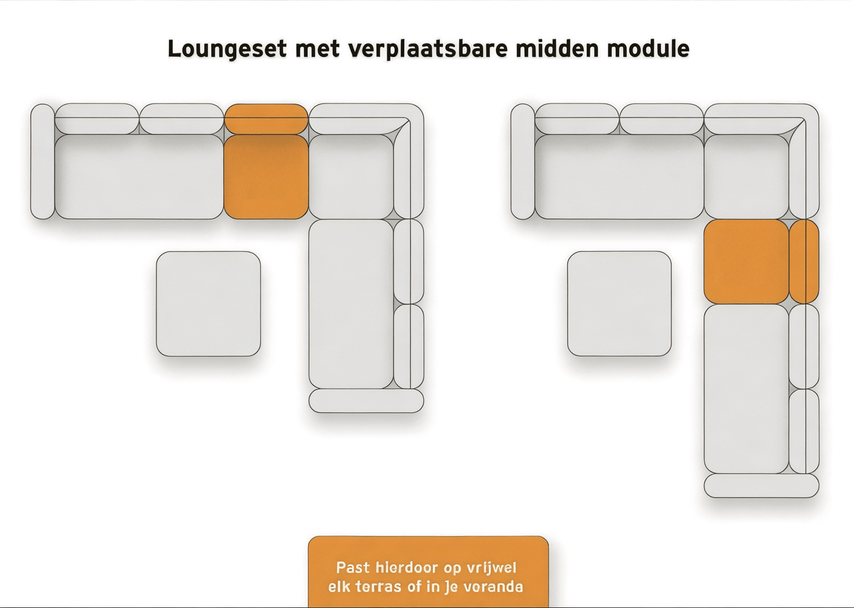 Aluminium Loungeset Hoekbank - Wit Frame - 6-Persoons - Belito Lotte