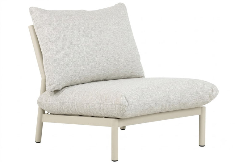 Ergonomisch Ontwerp