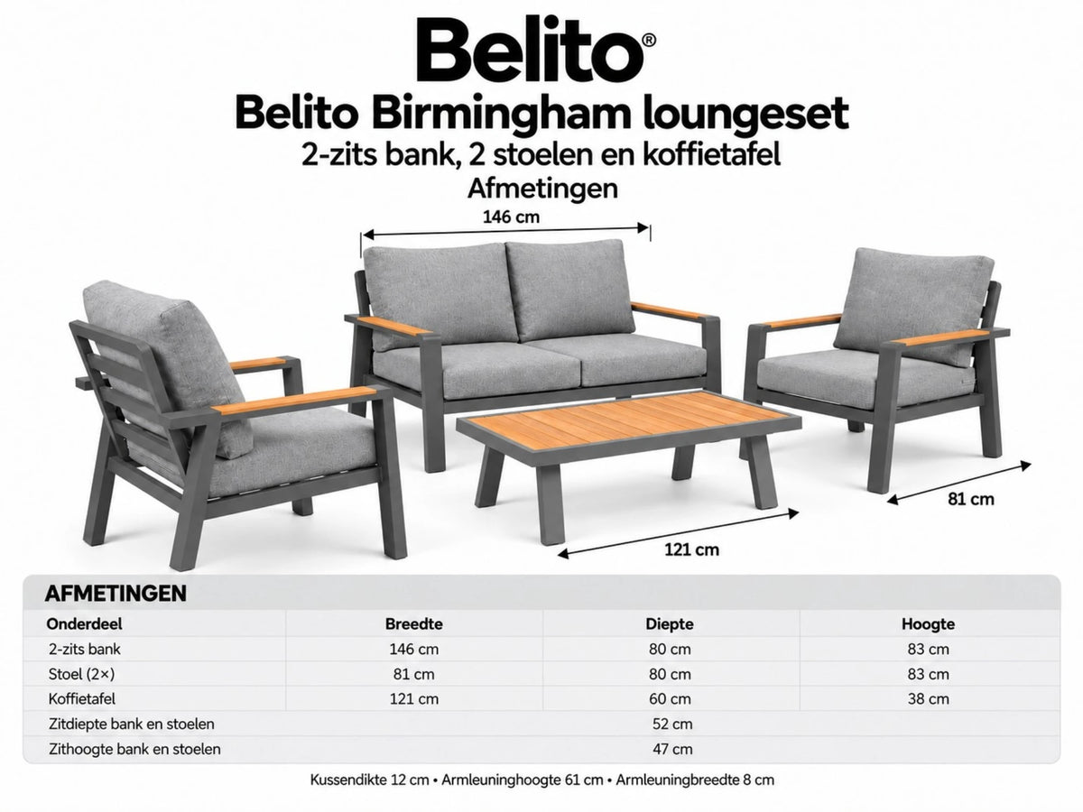 Belito Birmingham Loungeset Nr.11 | Antraciet | 2-zits Bank + 2x Stoel + Tafel | 4 Personen