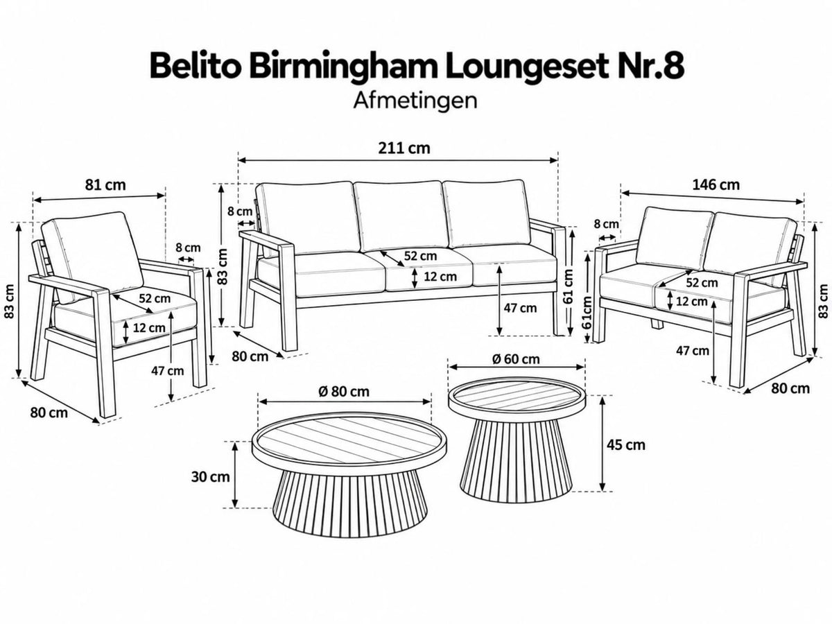 Belito Birmingham Loungeset Nr.8 | Antraciet | 3-zits + 2-zits Bank + Stoel + Daan Tafelset | 6-7 Personen