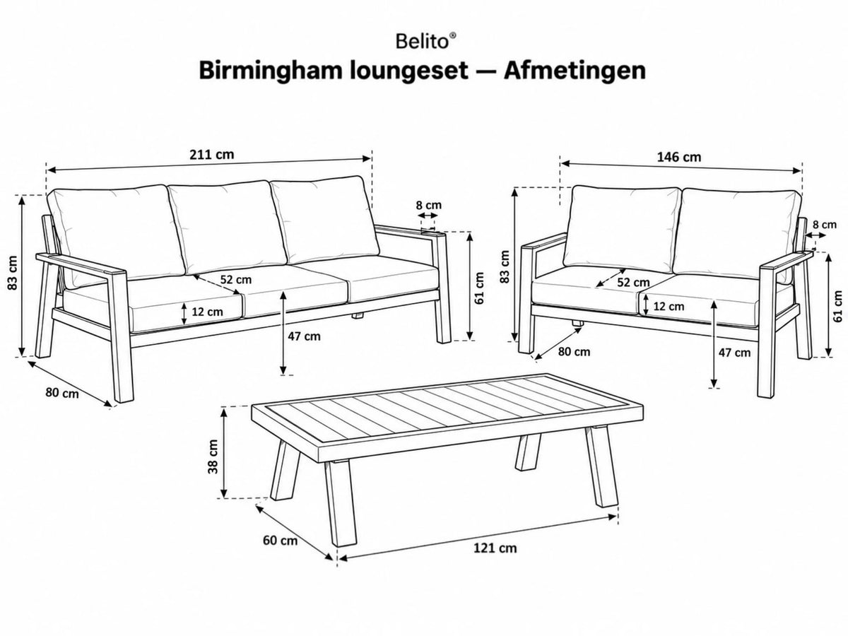 Belito Birmingham Loungeset Nr.5 | Antraciet | 3-zits + 2-zits Bank + Tafel | 5 Personen