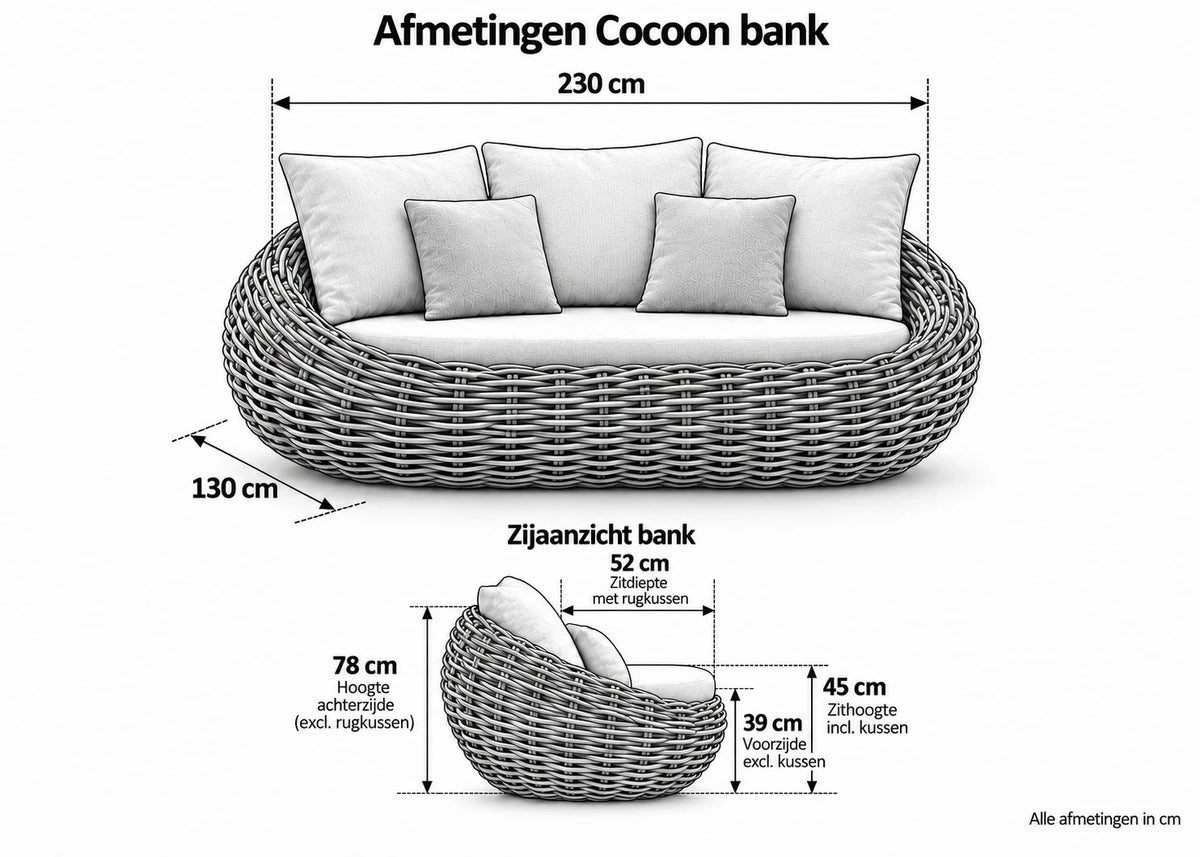 Cocoonbank230cm - afmetingen