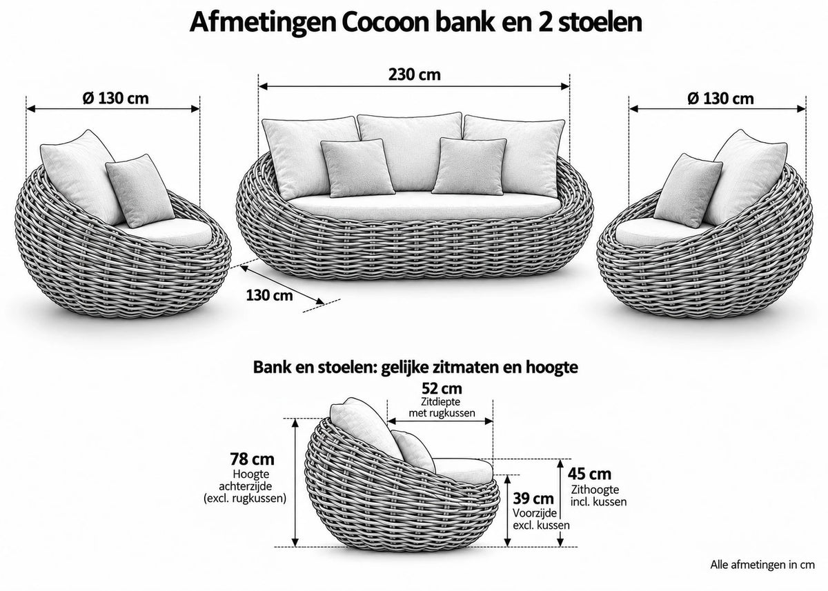 Cocoonbanken2stoelenafmetingen