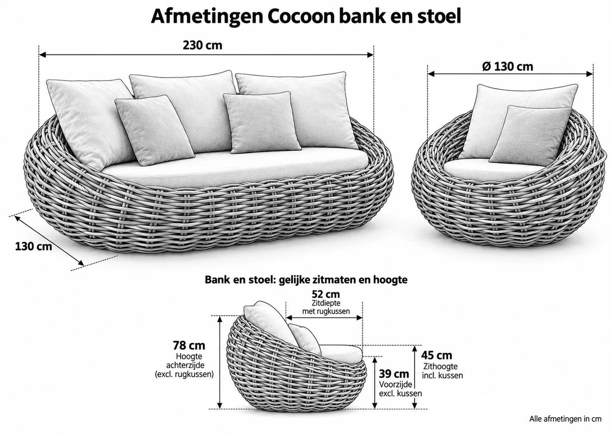 Cocoonbankenstoelafmetingen