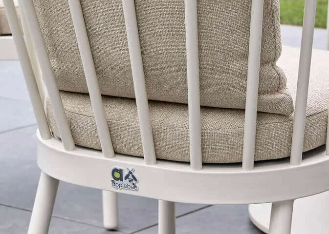 Onderhoudsvrij Design