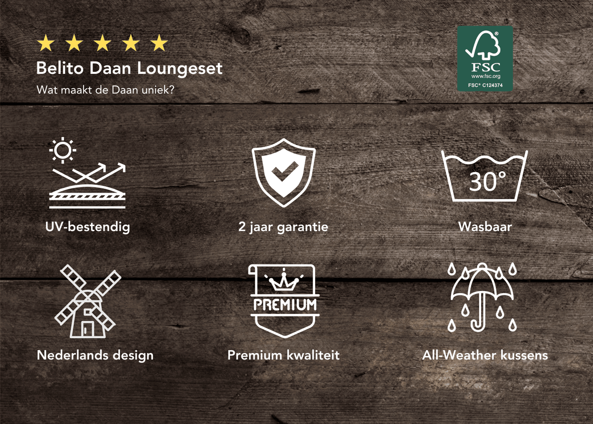 Belito Daan Hoek Loungeset Aluminium All-Weather 6-delig Nr. 7